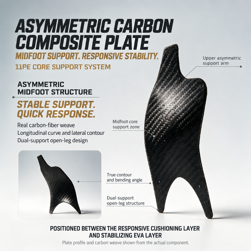 High-Rebound Court & Sport Insoles – 11PE | LERDPANTHY