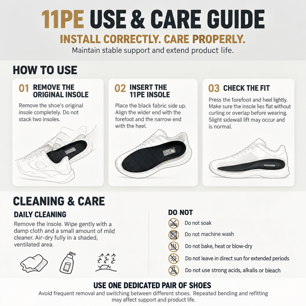 High-Rebound Court & Sport Insoles – 11PE | LERDPANTHY